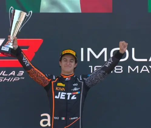 Santiago Ramos consiguió su segundo triunfo de la temporada en la Fórmula 3 en el Circuito de Imola. @Formula3 Santiago Ramos consiguió su segundo triunfo de la temporada en la Fórmula 3 en el Circuito de Imola. @Formula3