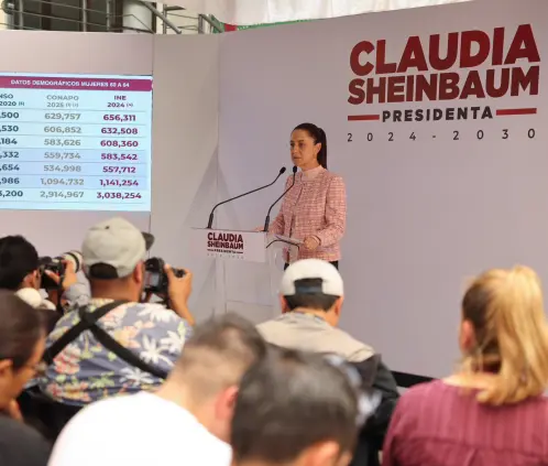 Presidenta Claudia Sheinbaum Presidenta Claudia Sheinbaum