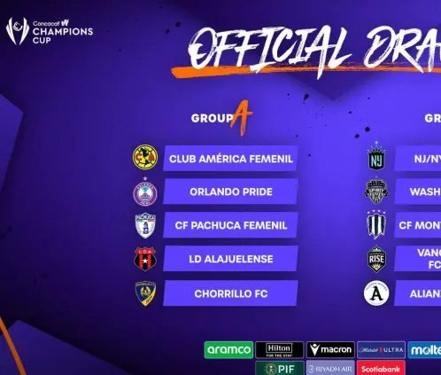 Concacaf W Champions Cup Concacaf W Champions Cup