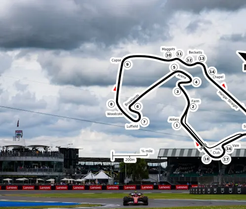 El GP de Gran Bretaña recibe una carrera clave antes del parón. El GP de Gran Bretaña recibe una carrera clave antes del parón.