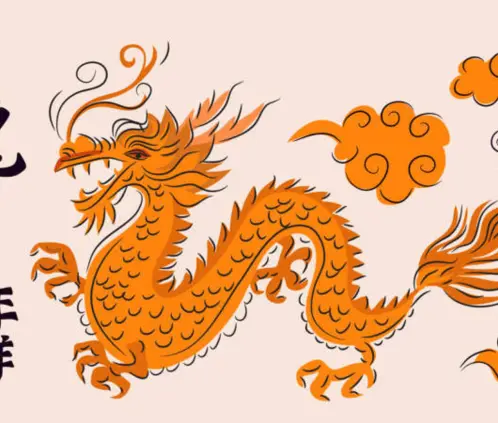 Dragón en el Horóscopo Chino. Canva Images. Dragón en el Horóscopo Chino. Canva Images.