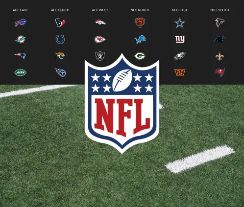 ¿Qué es y cómo se juega el Fantasy Football de NFL? (Foto: Canva) ¿Qué es y cómo se juega el Fantasy Football de NFL? (Foto: Canva)