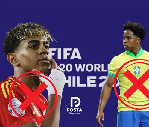 Mundial Sub 20. Canva Images. Mundial Sub 20. Canva Images.