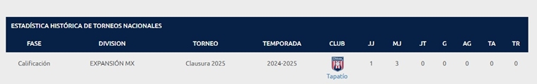 imagen recuadro